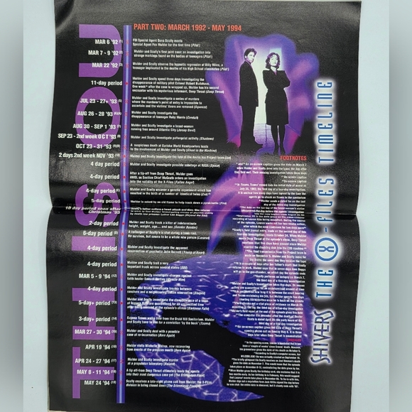Vintage 1995 Shivers Magazine X-Files Season Three Issue - Picture 6 of 7